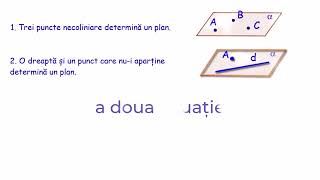 Determinarea planului [upl. by Josepha]