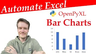 OpenPyXL  Creating Bar Charts in Excel Workbooks with Python  Data Automation [upl. by Oruasi]