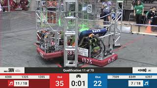 Qualification 11  2024 ONT District McMaster University Event [upl. by Cirdahc]