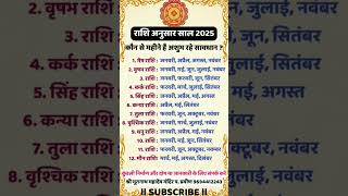 राशि अनुसार साल 2025 में कौन से महीने है अशुभ  astrology jyotish rashi viralvideo shorts [upl. by Cassil]