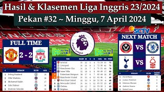 Hasil Liga Inggris Tadi Malam  Manchester United vs Liverpool  Klasemen EPL 2024 Pekan 32 [upl. by Airdnaxila]