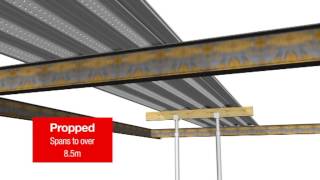 ComFlor  Composite Steel Floor Decks  Product Overview [upl. by Celeste]