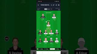 Sydney women versus Perth women today match dream11 prediction anuragdwivedi womensbigbashleague [upl. by Anida]