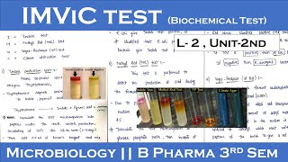 IMViC test  Microbiology  L2  Unit2  Bpharma 3rd sem  Carewell pharma [upl. by Shoshana]