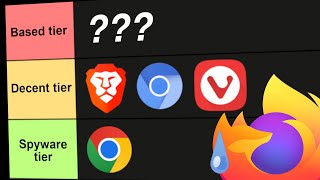 The ULTIMATE Browser Tier List Based Tier to Spyware Tier [upl. by Itsirhc]