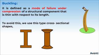 6 11P092 CV 4 Applications of Elastic Behaviour of Materials [upl. by Aholah686]