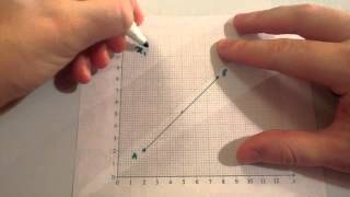 Midpoint of a line  Corbettmaths [upl. by Tamsky]