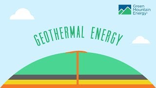 Renewable Energy 101 How Does Geothermal Energy Work [upl. by Amek]