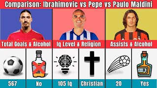 Comparison Zlatan Ibrahimovic vs Pepe vs Paulo Maldini [upl. by Justine]