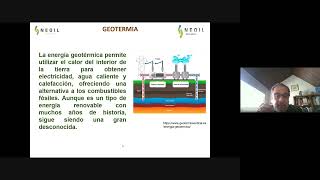 Mes de la geotermia Sexta jornada – 2024 [upl. by Adnola740]