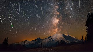 Lyrids Meteor Shower 22 April 2020 [upl. by Leibrag]