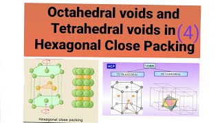 Tetrahedral and Octahedral voids in HCP Coordination number in HCP by JB Sir [upl. by Fennell836]