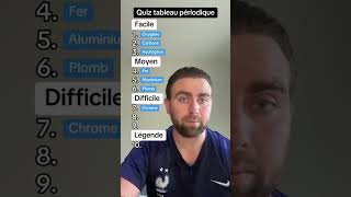 Quiz sur le tableau périodique 🧪 [upl. by Gahan]