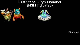 First Steps  Cryo Chamber MSM Indicated [upl. by Avram]