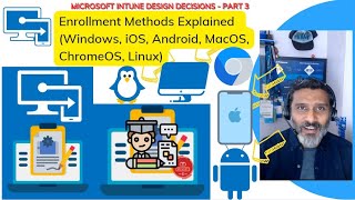 Intune Supported Enrollment Methods Windows iOS Android MacOS Linux ChromeOS Design Decision Part 3 [upl. by Flam]