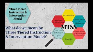 MTSS Overview [upl. by Imas]