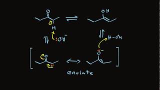 Tautomerism of Aldehydes and Ketones [upl. by Derzon]