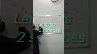 convexlens concave lensC1C2physics shortsytshortsthechallengers2024 [upl. by Ferdinana]