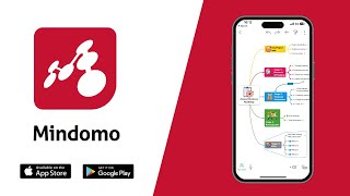 Mindomo Mind Mapping App 2023 iOS amp Android [upl. by Padget]