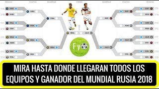 Predicción del mundial Rusia 2018 mira hasta donde llegaran todos los equipos [upl. by Alinoel868]