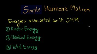 Energies associated with SHM Kinetic Energy And Potential Energy [upl. by Norry]