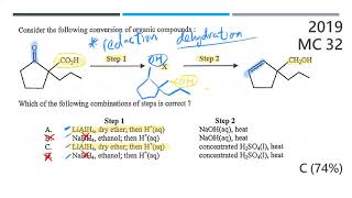 DSE CHEM 2019 MC 32 [upl. by Anaigroeg]