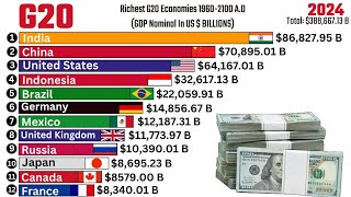 Richest G20 Economies By GDP Nominal 19602100 ad In US Billions [upl. by Seto602]