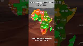 Projected Population Change in Africa 20232050 [upl. by Imorej]