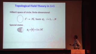 PiTP 2015  quotIntroduction to Topological and Conformal Field Theory 1 of 2quot  Robbert Dijkgraaf [upl. by Nyletak]