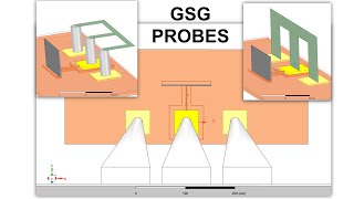 Drawing and Simulating GSG Probes in HFSS  MMIC 02 [upl. by Ethelinda]