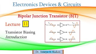 Lect 11 Transistor Biasing [upl. by Ileak]