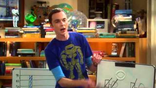 TBBT Sheldon tries to determine when is he going to die [upl. by Loseff802]