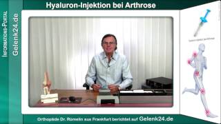 Hyaluron Injektion bei Arthrose Gelenkschmerzen Arthrose Gelenk24 de [upl. by Lezirg807]