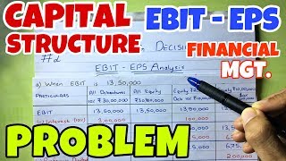 2 EBIT  EPS Analysis Earning Per Share  Financial Management  BCOM  BBA  CMA [upl. by Eliak]