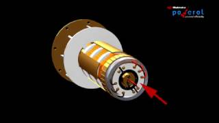 BRUSHLESS ALTERNATOR [upl. by Xet124]