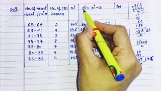 Class10th Maths Ex141Q4 Statistics  Assumed Method  cbse maths [upl. by Diley]