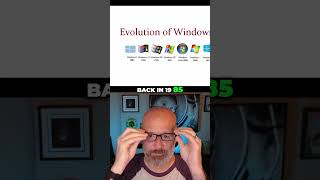 The Surprising History Behind Windows 10s Unique Press Kit  Random Facts shorts windows pc [upl. by Sadella272]