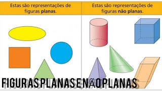 FIGURAS PLANAS E NÃO PLANAS [upl. by Tiram798]