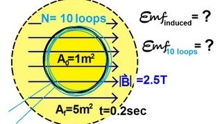 Physics 45 Electromagnetic Induction Faradays Law 3 of 4 Changing Loop Conductor [upl. by Introk]