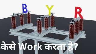 ISOLATOR FUNCTION OF ISOLATOR IN SUBSTATION  AIS [upl. by Balmuth]