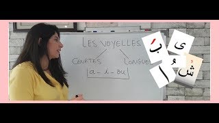 COURS N°4  LES VOYELLES EN LANGUE ARABE [upl. by Llenwahs]