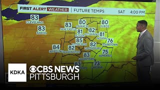 KDKATV Morning Forecast 914 [upl. by Adnalor]