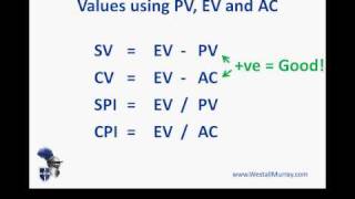 PMP Exam Earned Value Management  Part 2 Variances and Index Values [upl. by Klenk]