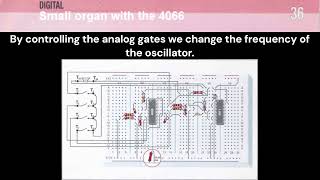 MSLE20 05Digital 36  Small organ with the 4066 [upl. by Algy873]