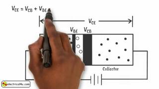 How does a Transistor Work A Simple Explanation [upl. by Merth]