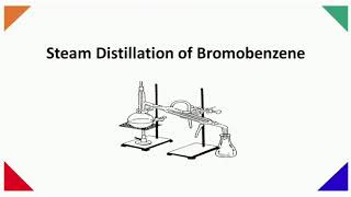 Steam Distillation of Bromobenzene Organic Chemistry Lab [upl. by Yvi]