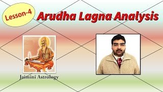 How to analyse Arudha Lagna  Lesson4  Jaimini Astrology [upl. by Lambert833]