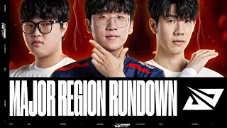 LPL TEAMS AT WORLDS 2023 BROKEN DOWN IN 10 MINUTES  MAJOR REGION RUNDOWN [upl. by Ury]