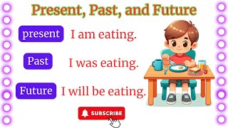 Learn English Sentences in Present Past and Future Tenses  English Speaking Practice English Story [upl. by Atiuqaj]