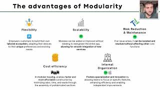 Everything You Need to Know About Modularity [upl. by Dempsey]